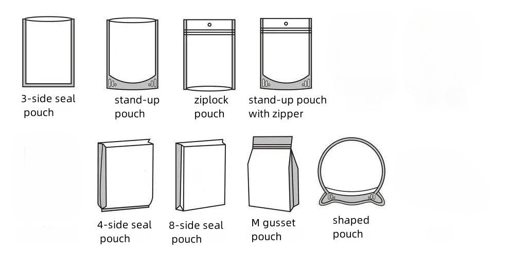 Packaging Scheme for Daily Chemical Products